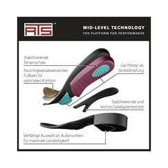 Westernové boty ARIAT Probaby dámské - ARIAT 5