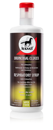 Průdušková směs extraktů z bylin s echinaceou Bronchial Elixier