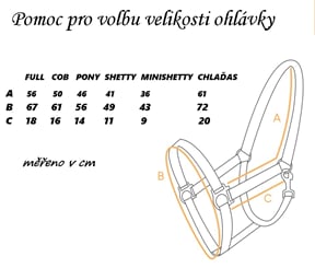 Ohlávka podložená beránkem Softy tmavě modrá - tabulka ohlávka